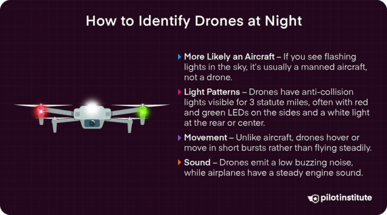 Are You Seeing a Drone? Here’s How to Decode Their Light Signals