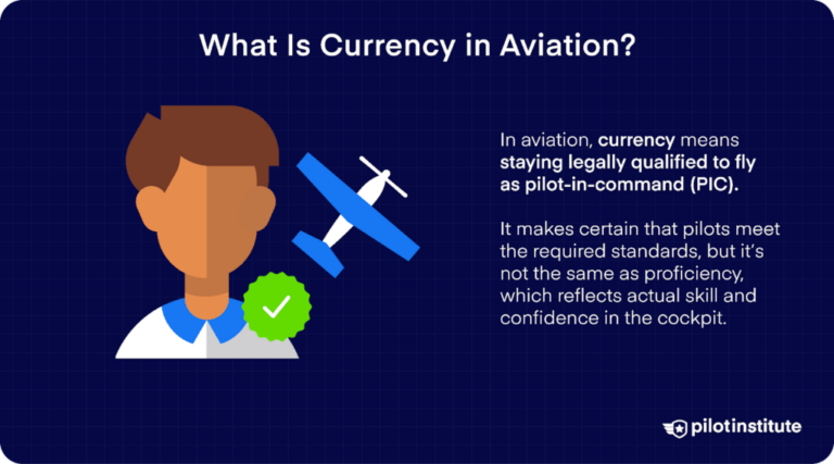 Pilot Safety Simplified: Proficiency vs. Currency Explained