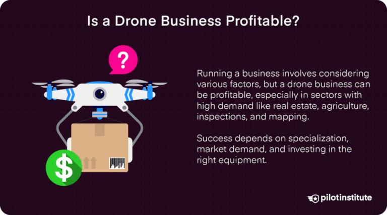 The Ultimate Guide to Starting Your Own Drone Business